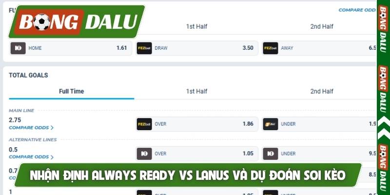 Nhận định Always Ready vs Lanus và dự đoán soi kèo