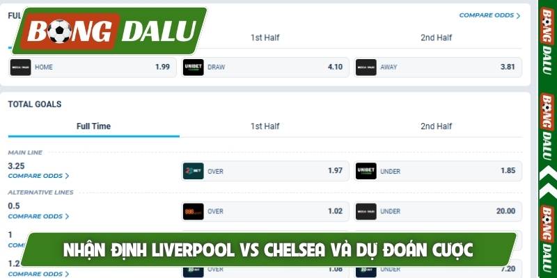 Nhận định Liverpool vs Chelsea và dự đoán cá cược