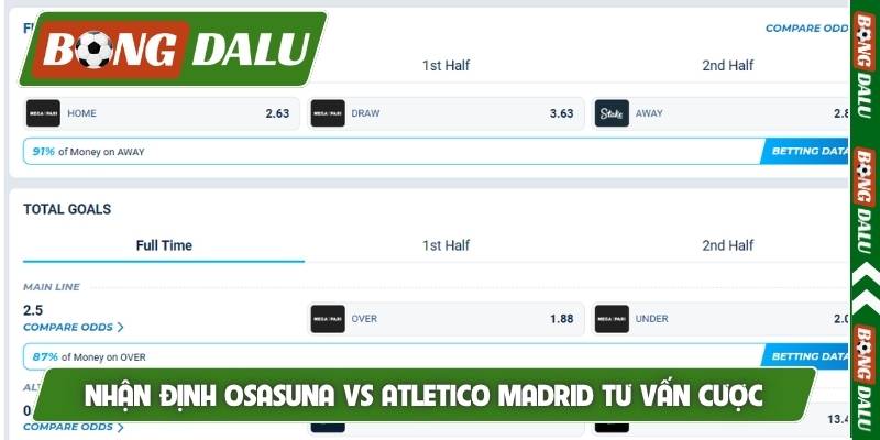 Nhận định Osasuna vs Atletico Madrid tư vấn cược