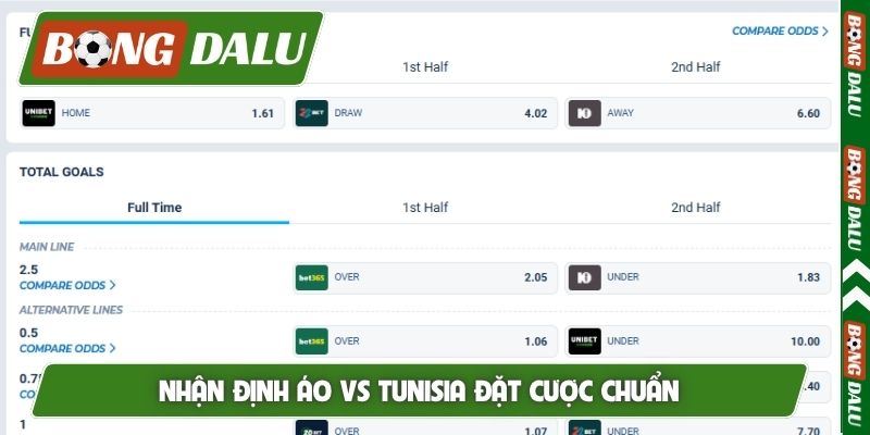 Nhận định Áo vs Tunisia đặt cược chuẩn