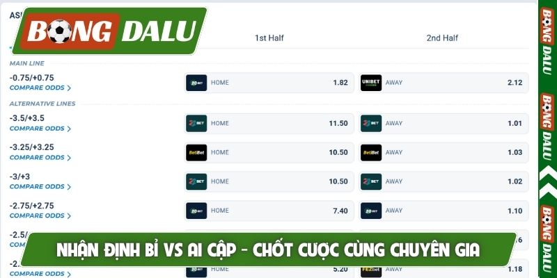 Nhận định Bỉ vs Ai Cập - Chốt cược cùng chuyên gia