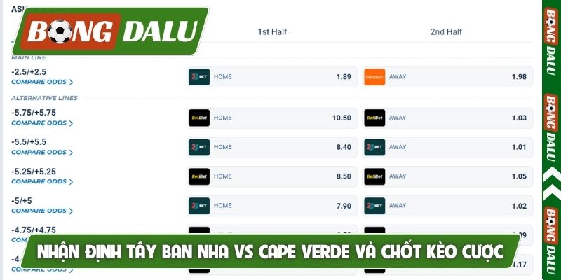 Nhận định Tây Ban Nha vs Cape Verde và chốt kèo cược